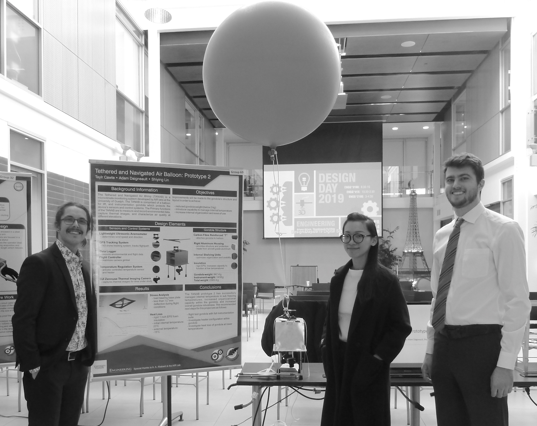 TANAB Gondola Team AIR Laboratory